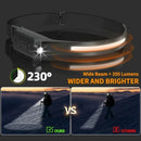 LED HeadlampRechargeable 3-modes Lighting Headlight Flashlight Built in Battery Running Light for Outdoor Camping Emergency Lamp