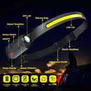 LED Sensor Headlamp Camping Search Light Head Flashlight USB Rechargeable Powerful Lamp Front Lanterns Headlights Work Light