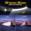 LED Sensor Headlamp Camping Search Light Head Flashlight USB Rechargeable Powerful Lamp Front Lanterns Headlights Work Light